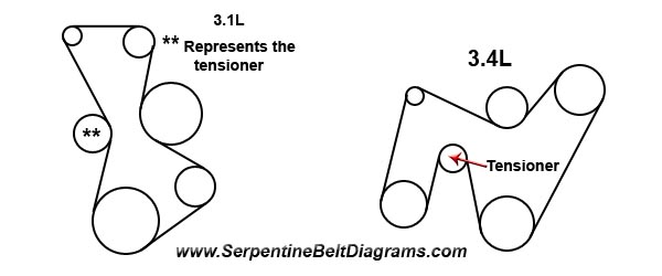 Diagram Setting Engine Belt Diagram 3 1 Full Version Hd