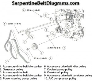 2009-2010 Ford Mustang 4.6L v8 caterpillar engine parts diagrams 